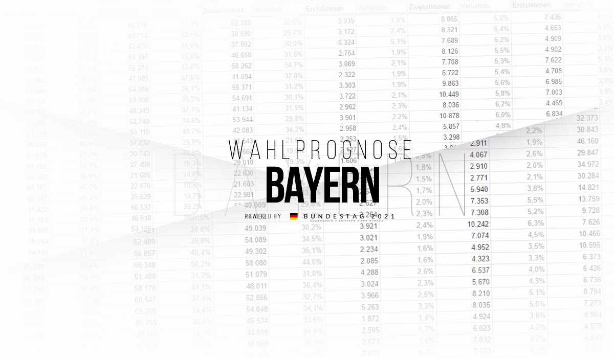 Bayern-bundestag-2017-wahl-umfrage