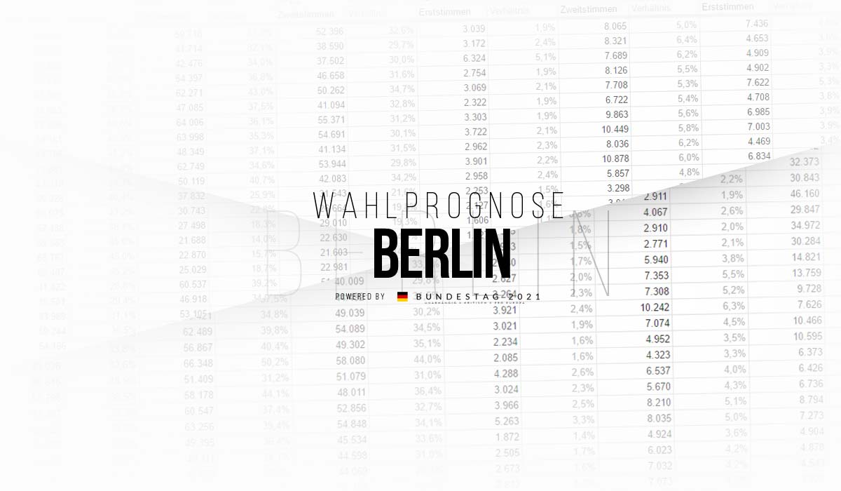 Berlin-bundestag-2017-wahl-umfrage